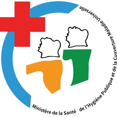 Ministère de la Santé